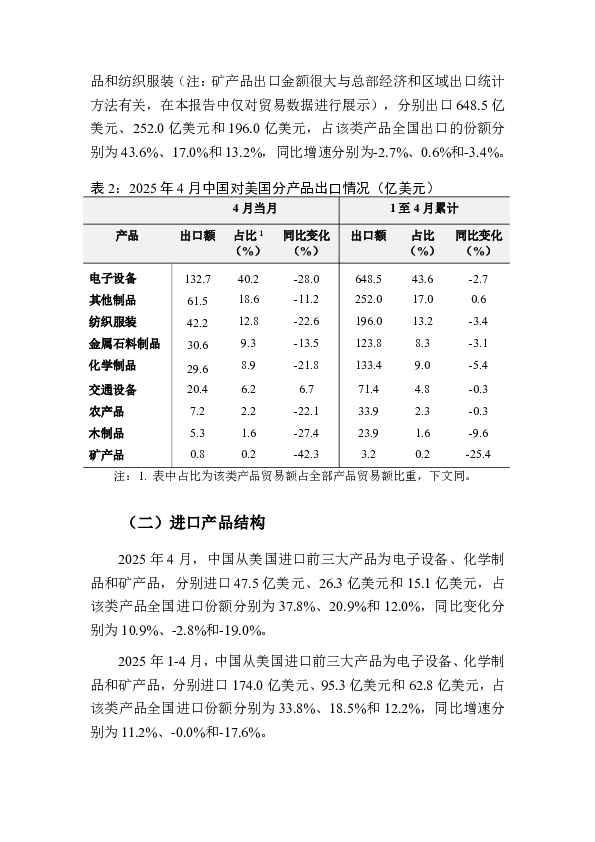 中美总体贸易月度监测报告(2025年1-4月)